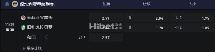 保超 11-30 18:30 索菲亚火车头 VS 贝尔罗