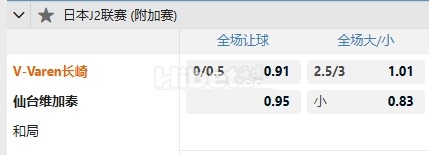 日乙 12/01 12:05  长崎航海  -  仙台七夕