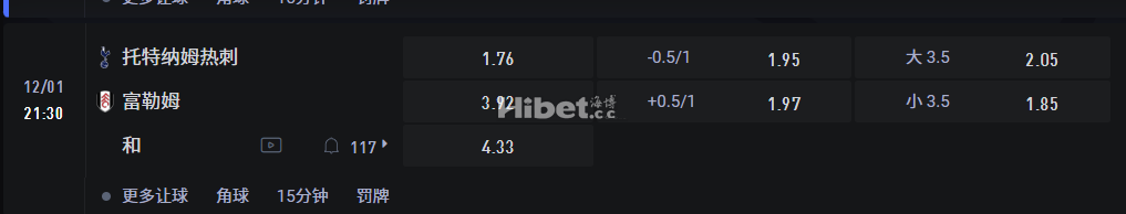 英格兰超级联赛 2/01 21:30 托特纳姆热刺VS 富勒姆