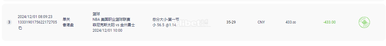 NBA下注金州勇士的小分输掉了