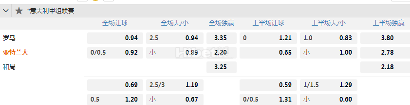 意甲 03:45  罗马 - 亚特兰大