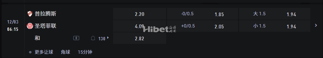 阿根廷甲级联赛  普拉腾斯 VS圣塔菲联