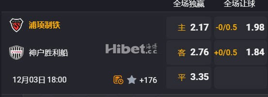 亚冠精英 18:00  浦项制铁[韩K联4] - 神户胜利船[日职联1]