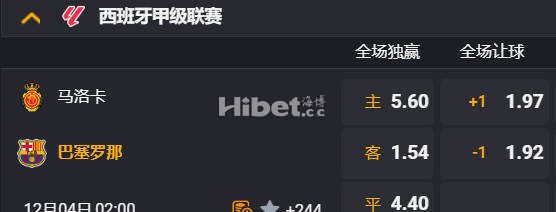 西甲 02:00  马洛卡[6] - 巴塞罗那[1]