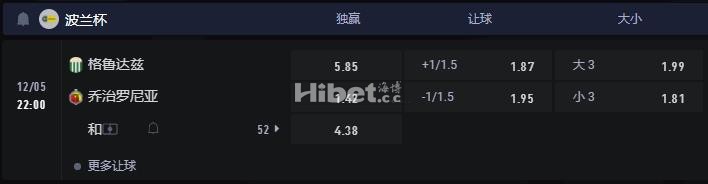 波兰杯 12-05 22:00 格鲁达兹 VS 乔治罗尼亚