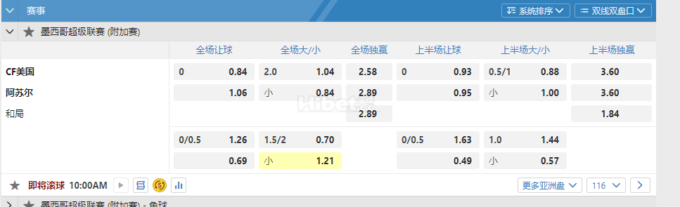 墨西哥超10..00CF美国 阿苏尔