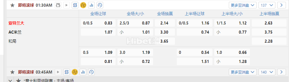 意大利甲1.30亚特兰大 AC米兰