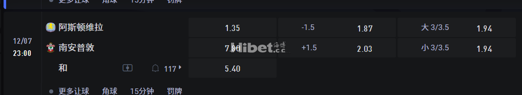 英格兰超级联赛12/07  23:00    阿斯顿维拉   V S 南安普敦