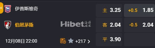 英超 22:00  伊普斯维奇[18] - 伯恩茅斯[9]