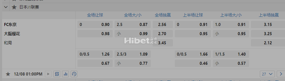 日本j1联赛1.00FC东京 大阪樱花