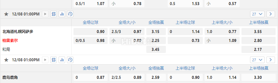 日本j1北海道札幌冈萨多 柏雷素尔