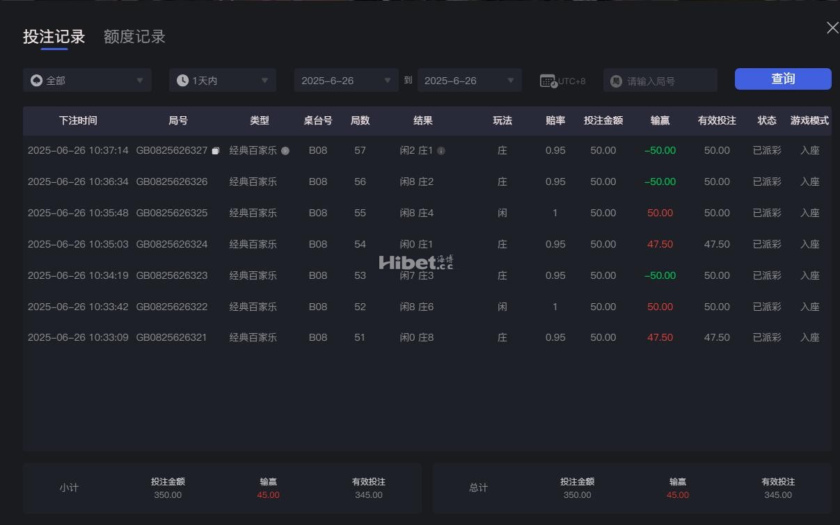 玩一下DB真人赚了几十块