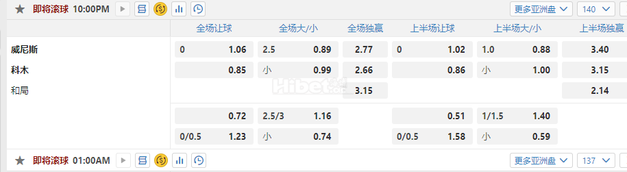 意大利甲1.00威尼斯 科木