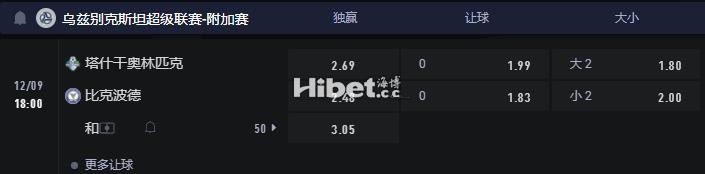 乌兹超 奥林匹克 VS 比克波德