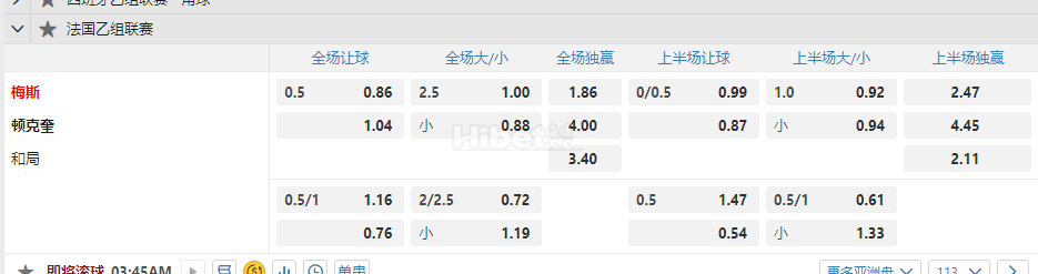 法国乙级联赛3.45梅斯 顿克奎