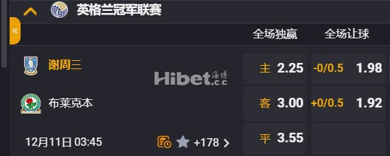 英冠 03:45  谢周三[9] - 布莱克本[6]