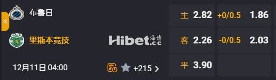 欧冠：布鲁日 VS 里斯本竞技