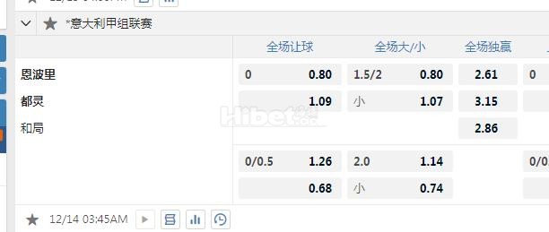 意甲 3：45 恩波里VS都灵