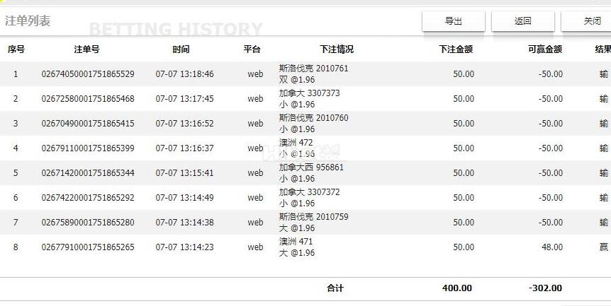 快乐彩的战斗亏损个302了