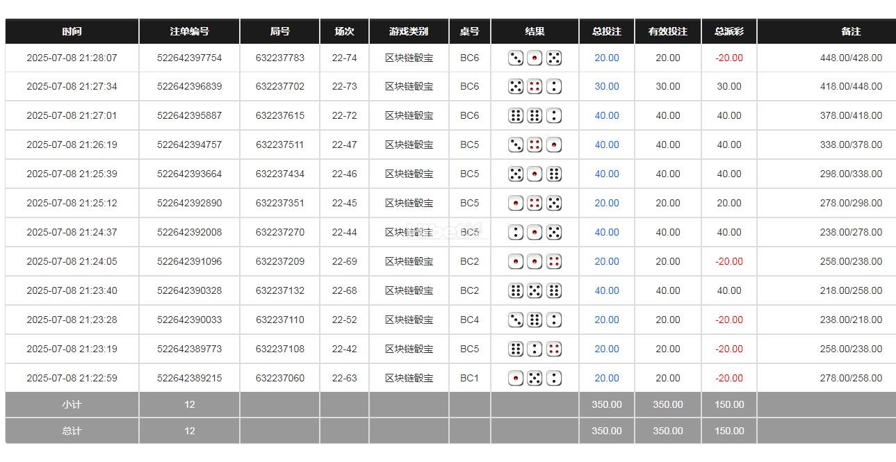 换一个网站收米150块钱