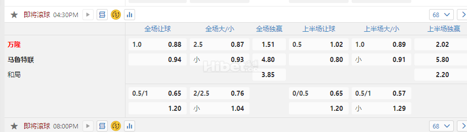 西班牙甲瓦拉杜利德 瓦伦西亚