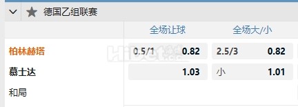 德乙 12/14 01:30  柏林赫塔  -  普鲁士明斯特