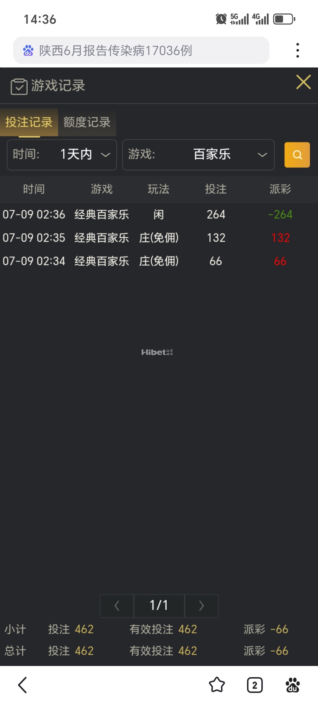 一个彩金差了一点没有打出来