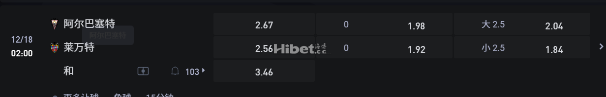西班牙乙级联赛2/18 02:00 阿尔巴塞特VS 莱万特