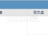 NBA 10/17 10:00   乌尔姆兰蒂奥帕姆 - 波特兰开拓者