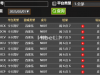 真人百家乐还是小有收获