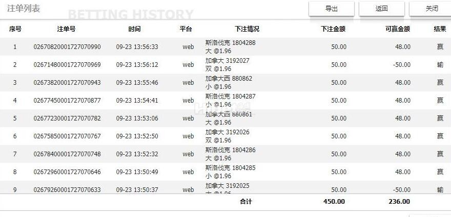 快乐彩第一战盈利236了