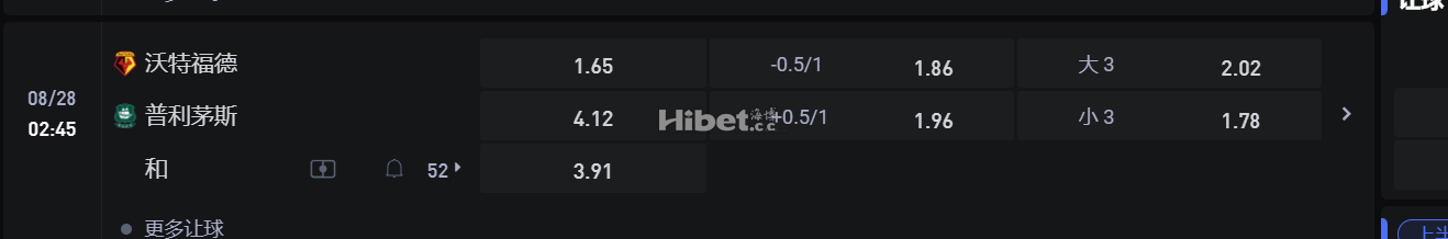 英格兰联赛杯08/28 02:45 沃特福德 VS普利茅斯