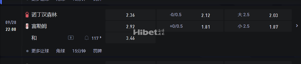 英格兰超级联赛9/28 22:00 诺丁汉森林VS富勒姆