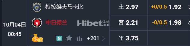 欧罗巴杯 00:45  特拉维夫马卡比[以超1] - 中日德兰[丹麦超1]