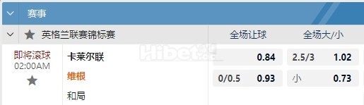 英锦赛 10/09 02:00  卡利斯尔联  -  维冈竞技