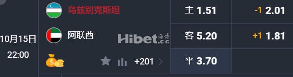 亚洲预选 22:00  乌兹别克[60] - 阿联酋[69]