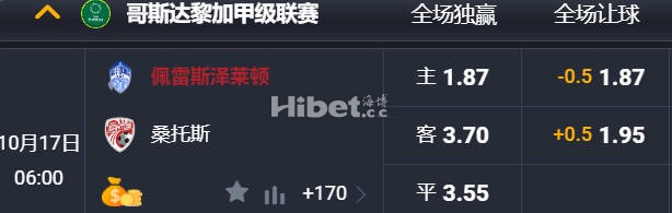 哥斯甲秋 06:00  泽伦顿[秋10] - 桑托斯DG[秋12]